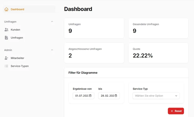Survey Tool für Intermove